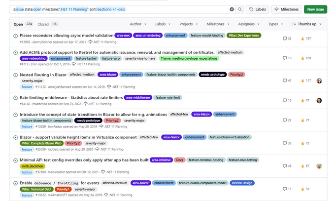 Screenshot of most upvoted asp.net issues potentially for .NET 11