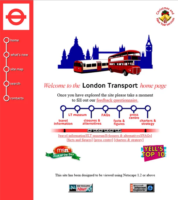 A screenshot of the London Transport homepage from around 1996. The page has a red left sidebar with the roundel logo and links for Home, What's new, Site map, Search, and Contacts. In the centre, there's a blue silhouette of London landmarks including St Paul's Cathedral, Tower Bridge, Big Ben, a red double-decker Routemaster bus, and a Tube train. The main heading reads 'Welcome to the London Transport home page' in red cursive font, followed by a request to fill out a feedback questionnaire. Below are links to sections like LT museum, FAQs, press centre, and charters & strategy, shown as blue dots on a line. At the bottom are MSN 'Pick of the Day' and Yell's Top 10 badges, plus a note that the site is designed to be viewed using Netscape 1.2 or above, with Netscape Now and Microsoft Internet Explorer logos.