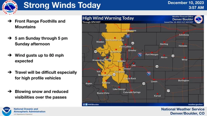 A High Wind Warning has been issued for the mountains and foothills through 5 pm today.