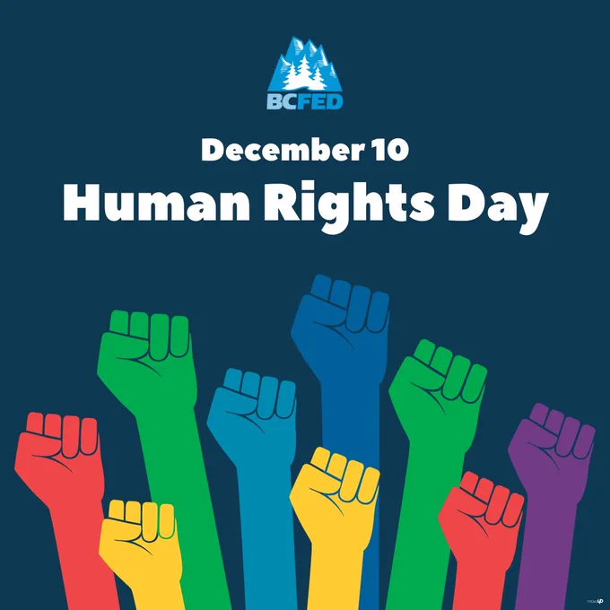 December 10: Human Rights Day