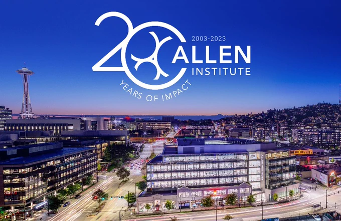 An aerial view of Allen Institute with the text "Allen Institute: 20 Years of Impact. 2003-2023"
