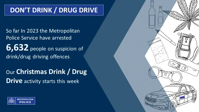 Don't Drink/Drug Drive

So far In 2023 the Metropolitan Police Service have arrested 6,632 people on suspicion of drink/drug driving offences

Our Christmas Drink / Drug Drive activity starts this week
