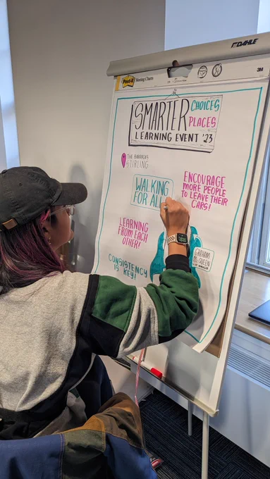 Sarah Ahmad, the Floating Designer, captures moments from our SCSP Learning Event in an artistic mural.