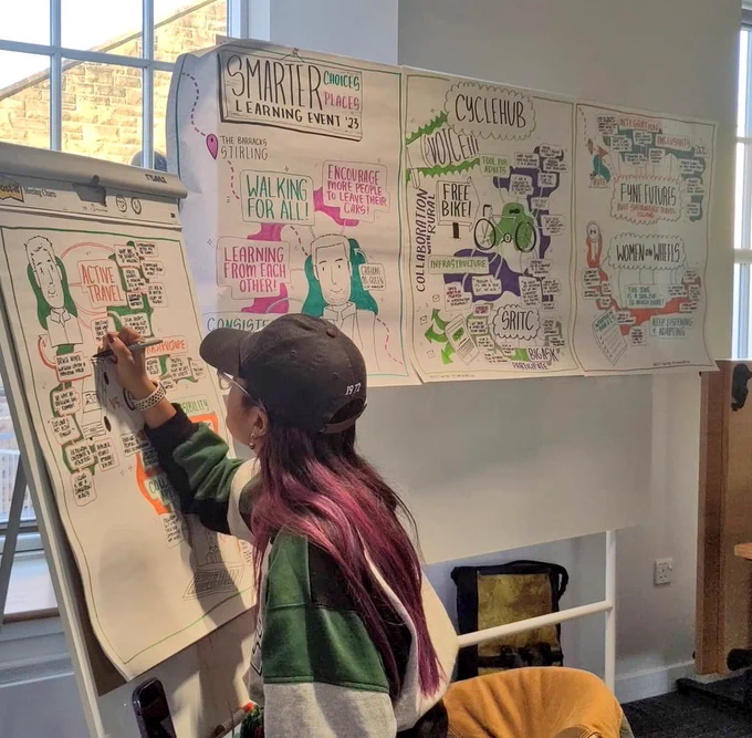 A picture of Sarah doing illustrations of the different sessions at the Smarter Choices Smarter Places Learning Event 2023