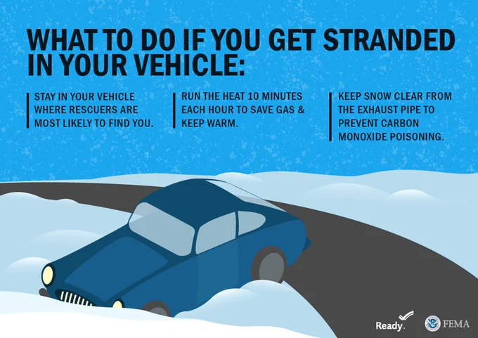 What to do if you get stranded in your vehicle. Stay in your vehicle where rescuers are most likely to find you. Run the heat 10 minutes each hour to save gas and keep warm. Keep snow clear from the exhaust pipe to prevent carbon monoxide poisoning.