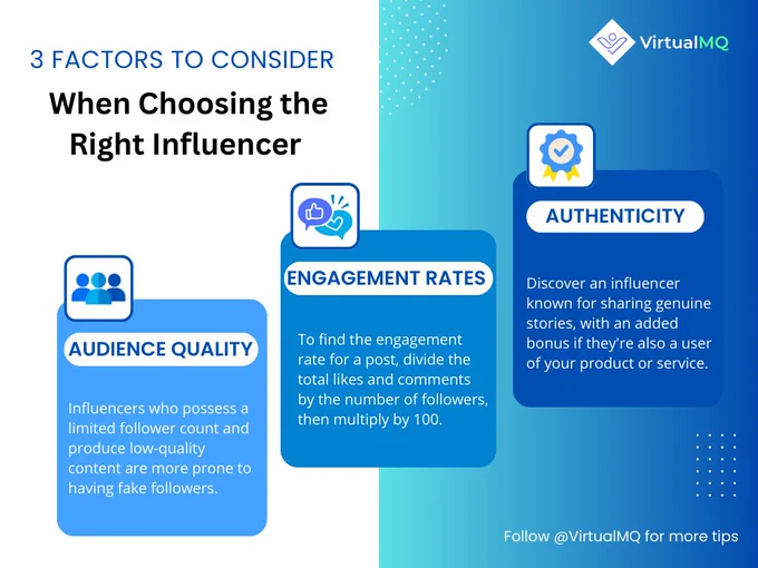 Choosing an influencer? Easy peasy! 



🤓 First, make sure their followers are into what you're about.

👀 Then, look for lots of likes and comments - that means people are paying attention! 

💕 And most importantly, pick someone real and genuine - it's like making friends, but for your brand! 



Don't just pick influencers; pick the right ones!



💌 Follow us for more!



#InfluencerMarketing #SocialMediaInsights  #BrandAlignment #DigitalStrategy #marketingtips #digitalinfluencer  #microinfluencer #marketingtechnology #marketingandadvertising #targetedadvertising