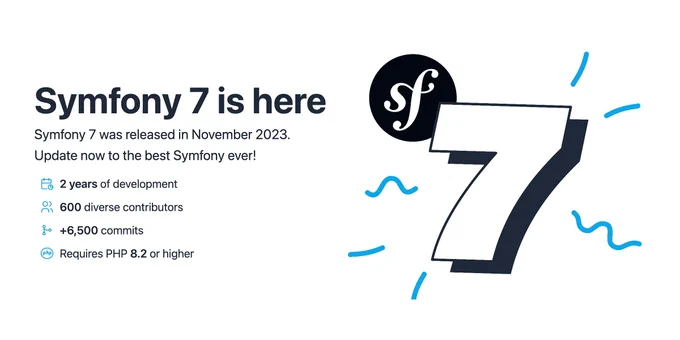 Symfony 7 is here. This version took 2 years of development, with more than 6,500 commits from 600 diverse contributors. The new Symfony version requires PHP 8.2 or higher.