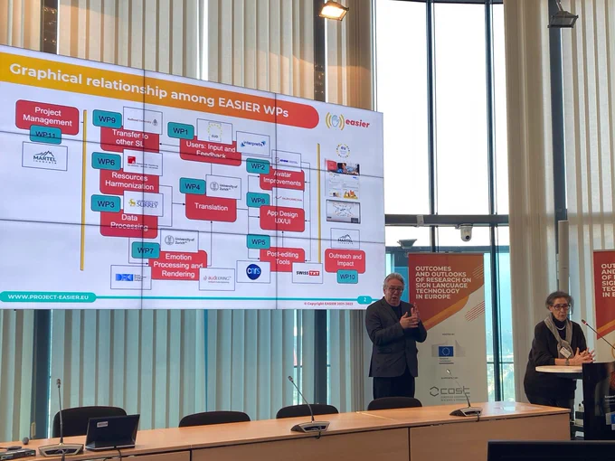 Eleni Efthimiou from EASIER at today's event, presenting a slide showing the relationship between the different work packages of the easier project. She is standing alongside a sign language interpreter. 