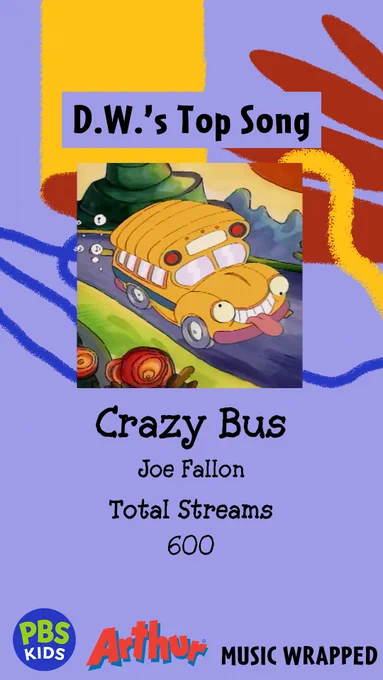 D.W.'s Top Song: Crazy Bus by Joe Fallon. Total Streams: 600