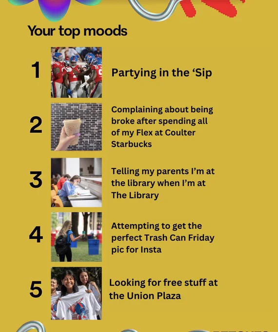Photoshopped image of a Spotify wrapped playlist featuring various images of campus life with corresponding labels