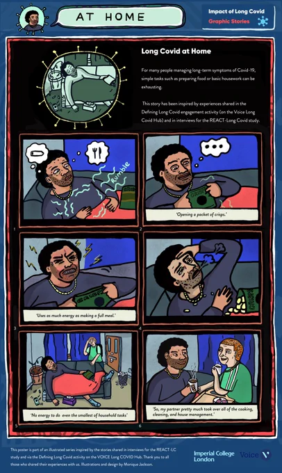 Comic strip of a person in blue jumper lying on sofa feeling hungry. They try to open a packet of crisps, it takes them a lot of effort,. They are exhausted and surrounded by undone tasks such as a full bin and dying plants. Their partner views the scene in dismay. Their partner  brings them food and drinks as a way to help. 
