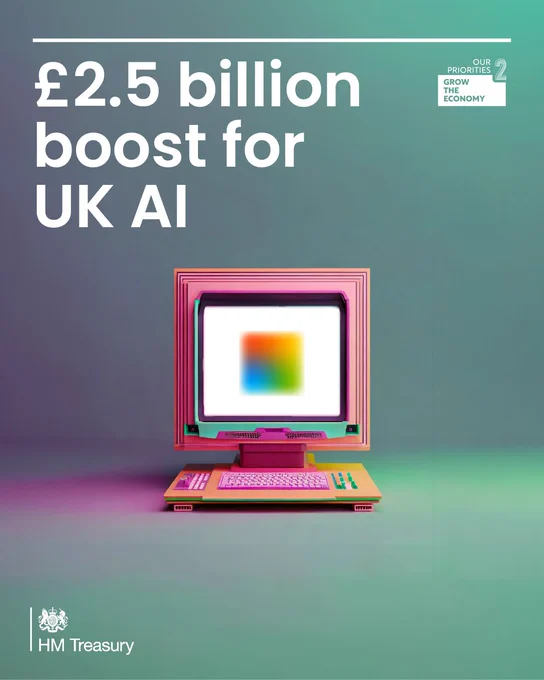 Text: £2.5 billion boost for UK AI 

Image: A bright pink computer with a white screen. There is a red, yellow, blue and green blurred square in the middle of the screen. The computer is on a purple and green background. 