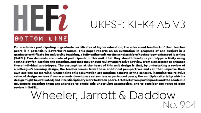 For academics participating in graduate certificates of higher education, the advice and feedback of their teacher peers is a potentially powerful resource. This paper reports on an evaluation-in-progress of one subject in a graduate certificate for university teaching, a fully online unit on the scholarship of technology-enhanced learning (SoTEL). Two demands are made of participants in this unit: that they should develop a prototype activity using technology for learning and teaching, and that they should review and receive a review from a class peer to enhance these individual prototypes. The assumption at the heart of this unit design is that, by undertaking a review of a colleague's learning design, the teacher learns from these additional perspectives and can then improve their own designs for learning.
Challenging this assumption are multiple aspects of the context, including the relative value of design reviews from academic developers versus less experienced…