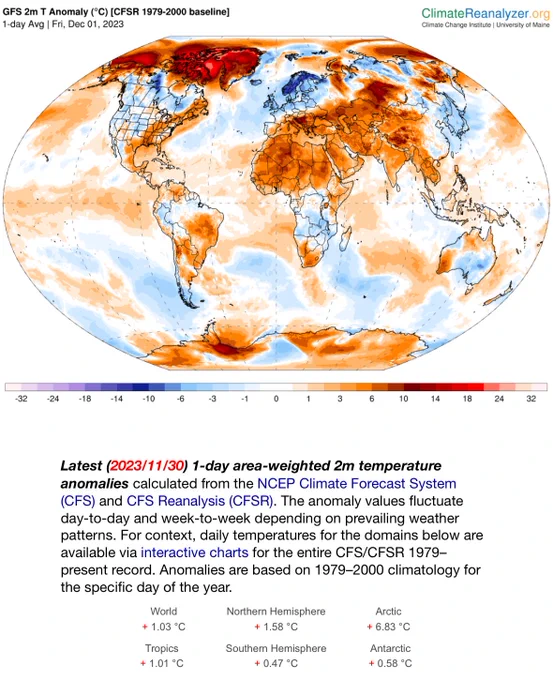 Global temperature anomaly map.