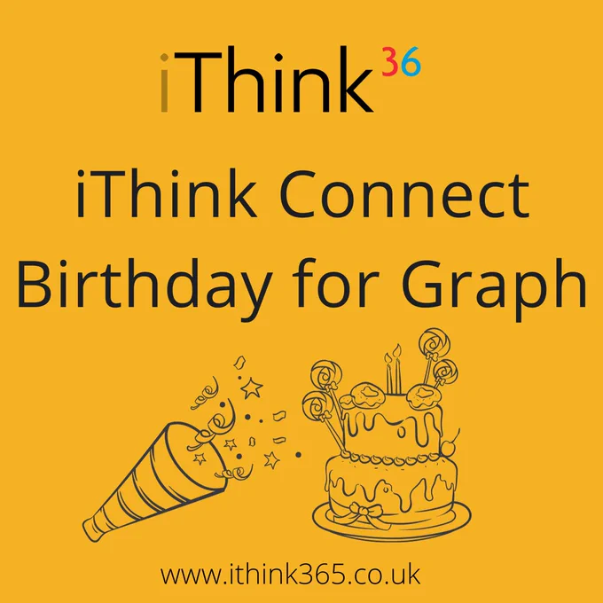 Yellow social tile with iThink 365 logo, black text, birthday popper and cake image and website address. Social time promotes new offering iThink Connect Birthday for Graph.