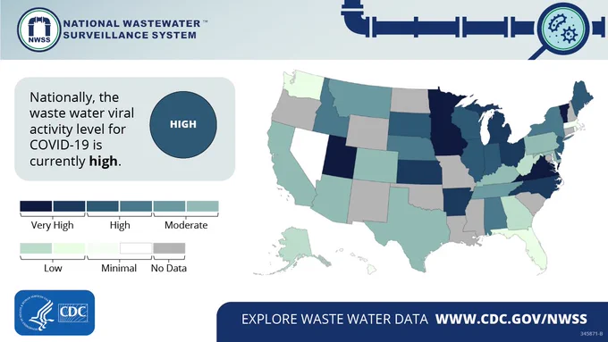 Image of the new wastewater Covid dashboard available at www.CDC.Gov/NWSS