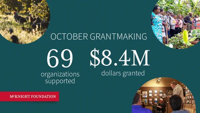 White text on a teal background that says "October Grantmaking: 69 organizations supported, $8.4M dollars granted"