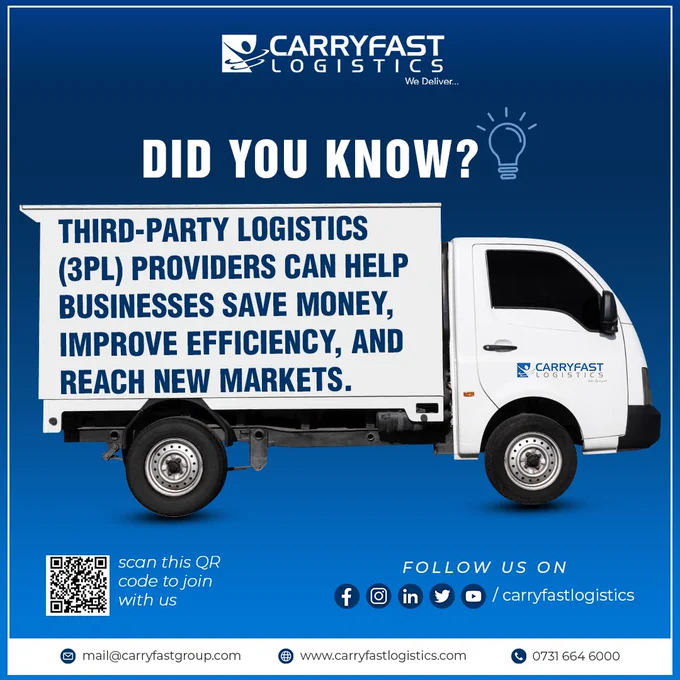 Did You Know!

Third-party logistics (3PL) providers can help businesses save money, improve efficiency, and reach new markets.
.
.
.
#3PL #thirdpartylogistics #logistics #supplychain #business #savemoney #improveefficiency #reachnewmarkets #didyouknow #facts #businesstips
