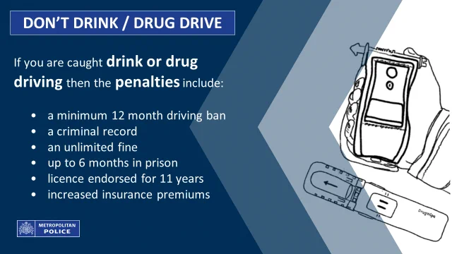 If you are caught drink or drug driving then the penalties include:

•	a minimum 12 month driving ban
•	a criminal record
•	an unlimited fine
•	up to 6 months in prison
•	licence endorsed for 11 years
•	increased insurance premiums