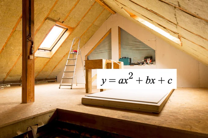 y=ax^2 bx c in an attic