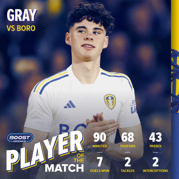 Player of the Match graphic with a picture of Archie Gray, along with his stats from the Middlesbrough game, which were 90 minutes, 68 touches, 43 passes, 7 duels won, 2 tackles and 2 interceptions