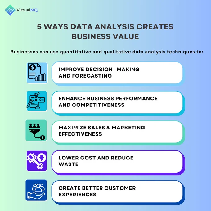 📊 Think of #dataanalysis as the magic wand for businesses. It helps them make smart decisions, predict the future, and stand out from the competition. Whether it's getting better at what they do or reaching more customers through clever marketing, data is their secret weapon for success. 💼💡

💰 And hey, it's not just about making more money. Data analysis also keeps a close eye on saving money by finding where things could be done better and cheaper. Businesses using data not only run smoother but also treat their customers like VIPs, giving them exactly what they want. It's like a superpower – turning info into success!

#dataanalysis #datascience #data #datavisualization  #deeplearning #coding #programming #ai #technology #business #businessintelligence 