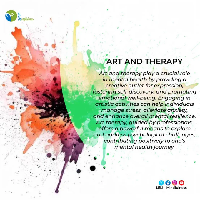 Art and Therapy