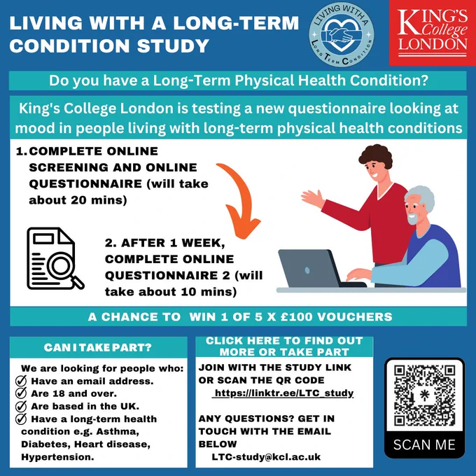 Infographic showing sign up details for the Living with a long-term condition study. Text reads: Do you have a Long-Term Physical Health Condition? King’s College London is testing a new questionnaire looking at mood in people living with long-term physical health conditions. 1. Complete online screening and online questionnaire (20 mins). 2. After 1 week, complete online questionnaire 2 (10 mins). A chance to win 1 of 5 x £100 vouchers. Any questions? Get in touch at LTC-study@kcl.ac.uk.