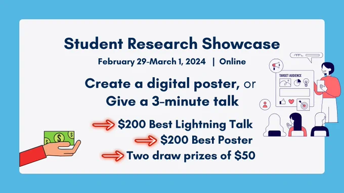 Student Research Showcase February 29 - March 1, 2024. Online. Create a digital poster or give a 3-minute talk. $200 best lightning talk; $200 best poster; two $50 prize draws. Illustration of someone giving a presentation to three other people. Illustration of a hand holding money, 