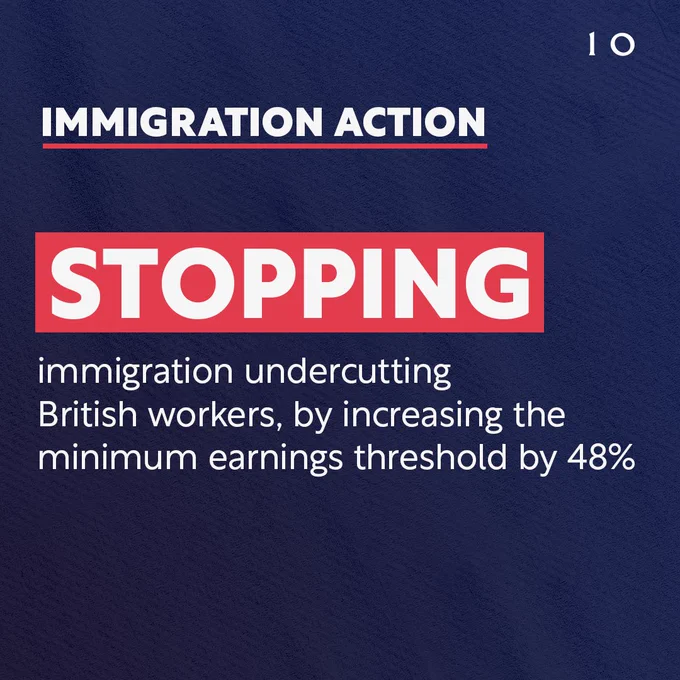 Immigration action. Stopping immigration undercutting British workers, by increasing the minimum earnings threshold by 48%