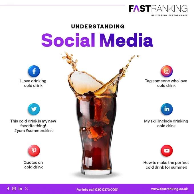 Social media has become an integral part of our lives, influencing how we communicate, consume information, and express ourselves. While each platform has its own unique nuances, there are common threads that connect them all. We use it to connect with friends and family, stay up-to-date on current events, and share our thoughts and experiences with the world.

But now every platform has its own style to convey the same. Let’s understand them.

Facebook: Personal Connections and Lighthearted Content
Instagram: Visual Storytelling and Engaging Content
Twitter: Concise Updates and Real-Time Conversations
LinkedIn: Professional Networking and Thought Leadership
YouTube: Knowledge Sharing and Entertainment
Pinterest: Visual Inspiration and Discovery

Follow us for more such content:
https://www.facebook.com/FastRankingUK/
https://www.instagram.com/fastrankinguk/

Or, contact us for a Free Social Media Consultation:
Call: 030 0373 0001
Email: info@fastranking.co.uk
