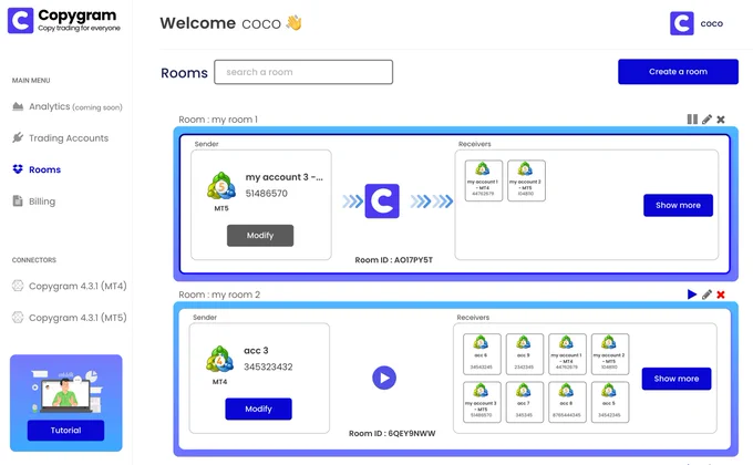 Trade copier - Copygram