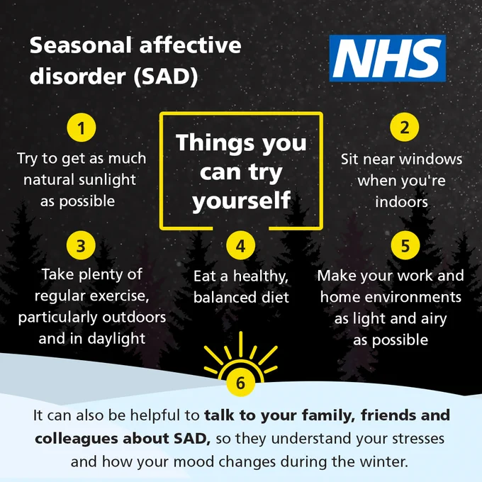 An image with advice on things you can try yourself to alleviate symptoms of seasonal affective disorder (SAD). 

The text reads "1) Try to get as much sunlight as possible. 2) Sit near windows when you're indoors. 3) Take plenty of regular exercise, particularly outdoors and in daylight. 4) Eat a healthy, balanced diet. 5) Make your work and home environments as light and airy as possible. 6) It can also be helpful to talk to your family, friends and colleagues about SAD, so they understand your stresses and how your mood changes during the winter."

The NHS logo is in the top right hand corner.