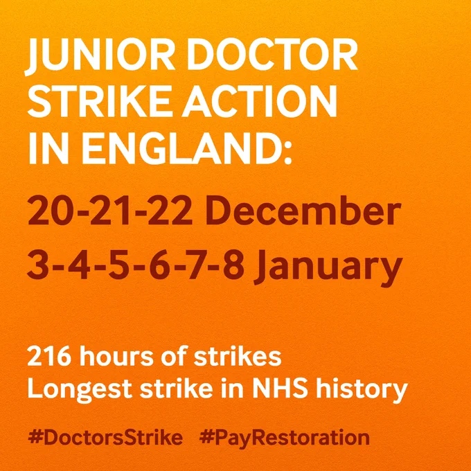 Image: Junior doctors strike action in England
20-22 December
3-8 January
216 hours of strikes
Longest strike in NHS history #DoctorsStrike #PayRestoration