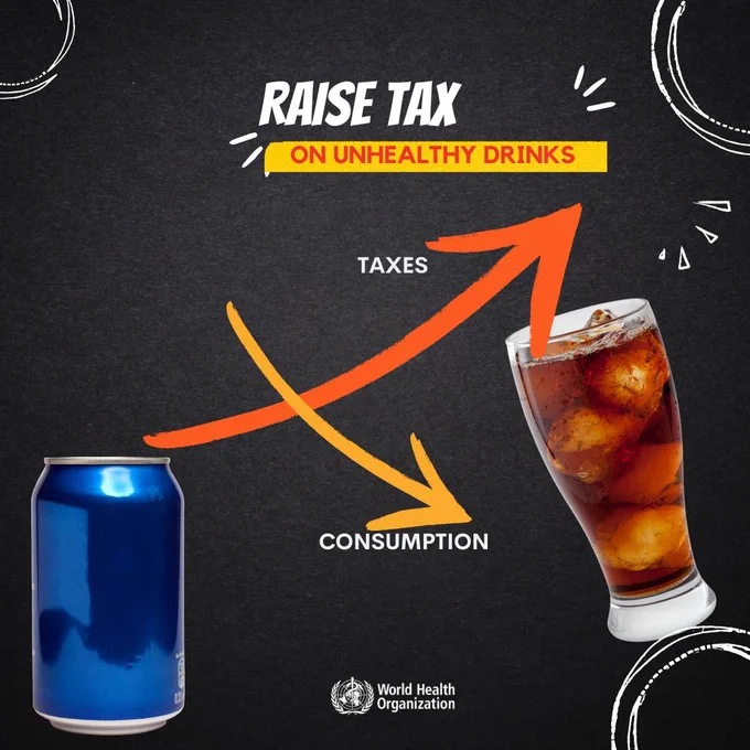 The World Health Organization (WHO) is releasing today new data that show a low global rate of taxes being applied to unhealthy products such as alcohol and sugary sweetened beverages (SSBs). The findings highlight that the majority of countries are not using taxes to incentivize healthier behaviours. To help support countries WHO is also releasing a technical manual on alcohol tax policy and administration.