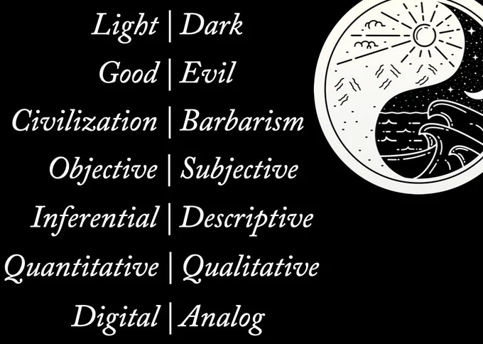 Slide with column of binary oppositions:
Light | Dark
Good | Evil
Civilization | Barbarism
Objective | Subjective
Inferential | Descriptive
Quantitative | Qualitative
Digital | Analog