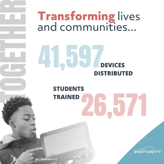 Young man holding a laptop computer