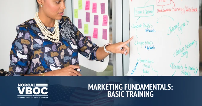 Instructor teaching marketing fundamentals