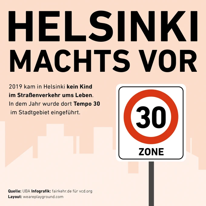 Helsinki machts vor. 2019 kam in Helsinki kein Kind im Straßenverkehr ums Leben. In dem Jahr wurde dort Tempo 30 im Stadtgebiet eingeführt. Quelle: UBA