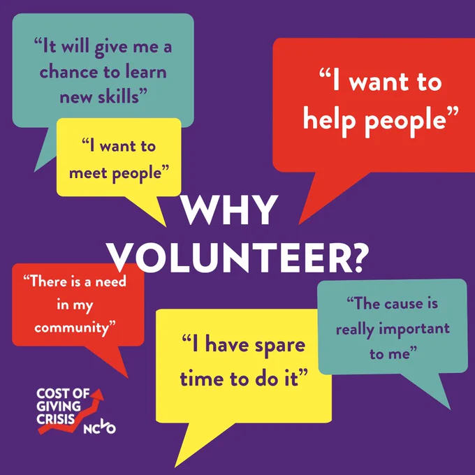 Graphic showing the top motivations cited by volunteers in the UK Civil Society Almanac 2023