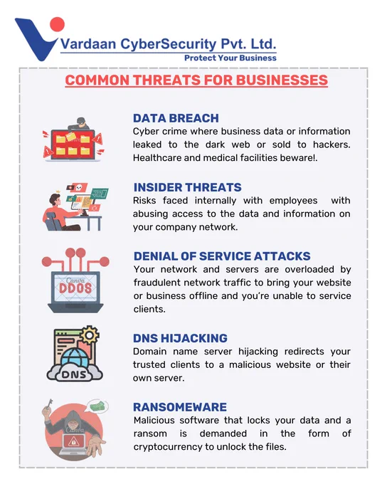 
#cybersecurity #cloudsecurity #vardaanglobal #vardaancybersecurity #vardaan #databreach #insiderthreats #ddos #dns #ransomeware
