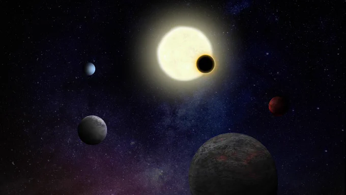 Exoplanet system