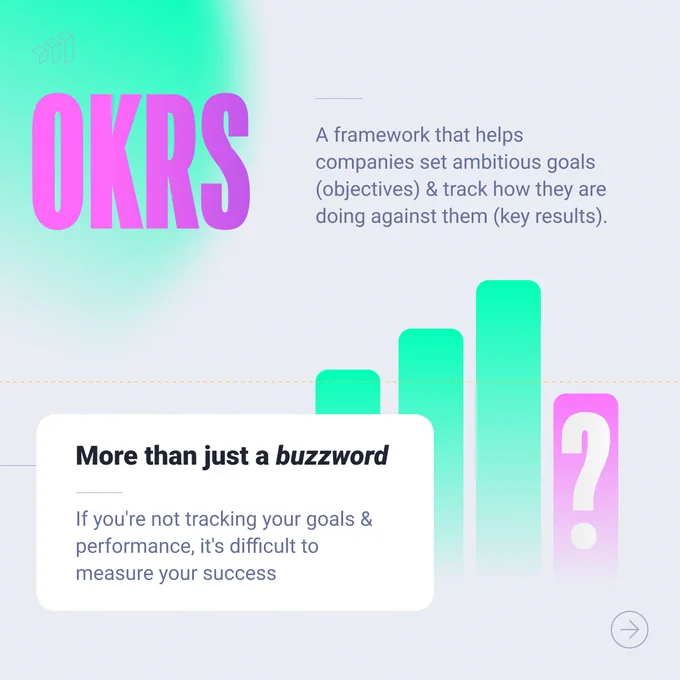 OKRs are more than just a buzzword