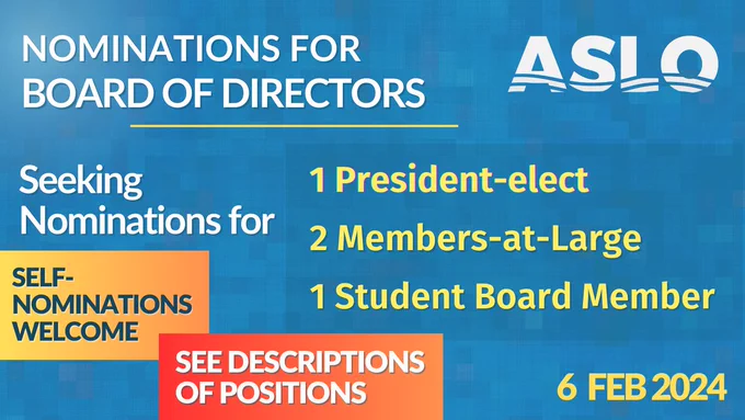 Design on blue background. Top right: large ASLO logo. Top left: Nominations for Board of Directors. Below on left: Seeking Nominations for, Next to it on the right: 1 President-elect, 2 Members-at-Large, 1 Student Board Member. Yellow highlight box on the bottom left: Self-Nominations Welcome. Next to it red highlight box: See Descriptions of Positions. On the bottom right date for deadline for Nominations: 6 Feb 2024