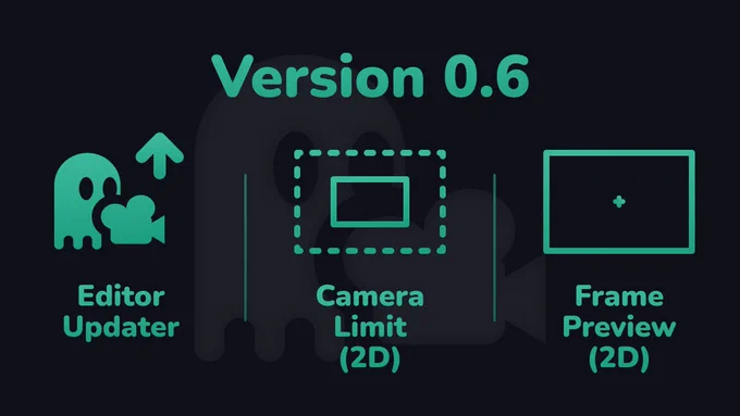A graphic with a header text that reads "Version 0.6".

Below, is a banner with 3 columns that reads: Editor Updater, Camera Limit (2D) and Frame Preview (2D).