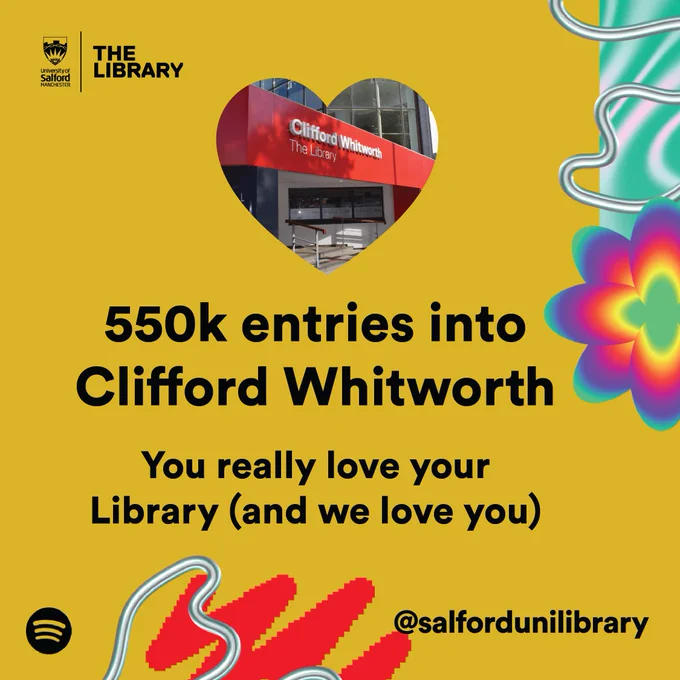 550k entries into 
Clifford Whitworth 

You really love your 
Library (and we love you)