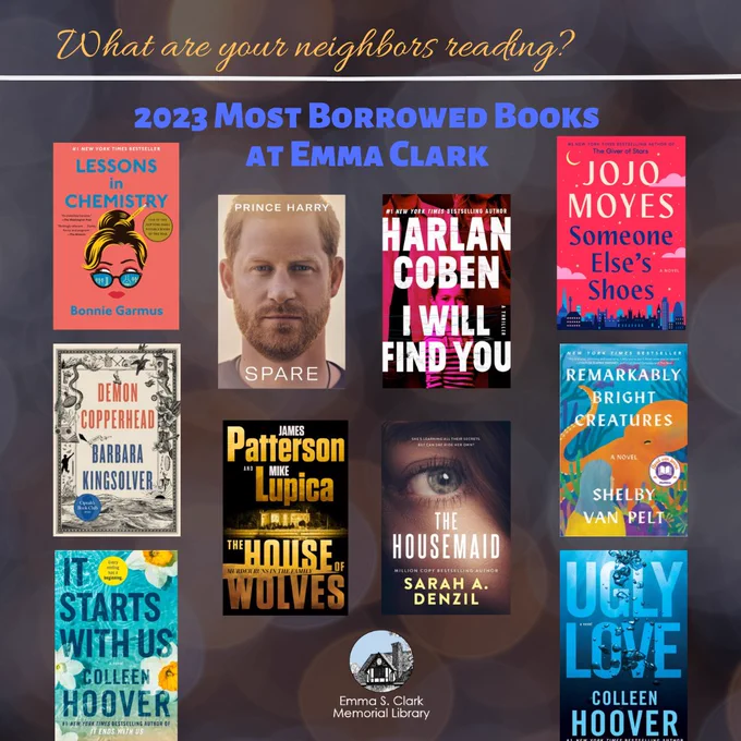 Text says "What are your neighbors reading? 2023 Most Borrowed Books at Emma Clark" with photos of the following book covers: 1)  Lessons in Chemistry - Bonnie Garmus
2)  Demon Copperhead - Barbara Kingsolver 
3)  It Starts With Us - Colleen Hoover
4)  Spare - Harry, Prince Harry, Duke of Sussex  
5)  The House of Wolves - James Patterson & Mike Lupica 
6) I Will Find You - Harlan Coben 
7)  The Housemaid - Freida McFadden 
8)  Someone Else's Shoes - Jojo Moyes 
9)  Remarkably Bright Creatures - Shelby Van Pelt
10)  Ugly Love - Colleen Hoover 