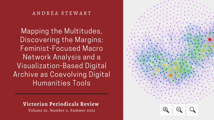 Computer-generated image of a network, accompanied by text that says: Andrea Stewart, “Mapping the Multitudes, Discovering the Margins: Feminist-Focused Macro Network Analysis and a Visualization-Based Digital Archive as Coevolving Digital Humanities Tools,” Victorian Periodicals Review, volume 56, number 2, summer 2023.