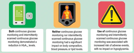Graphical Abstract