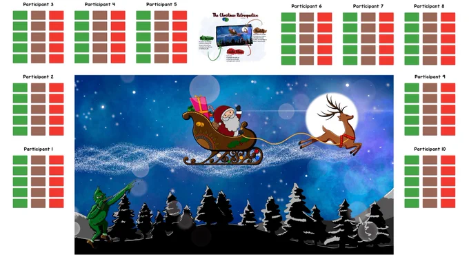 The Christmas Retrospective